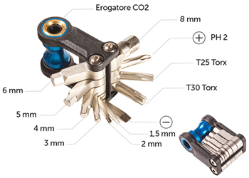 brn bcare Multitool Micro 12